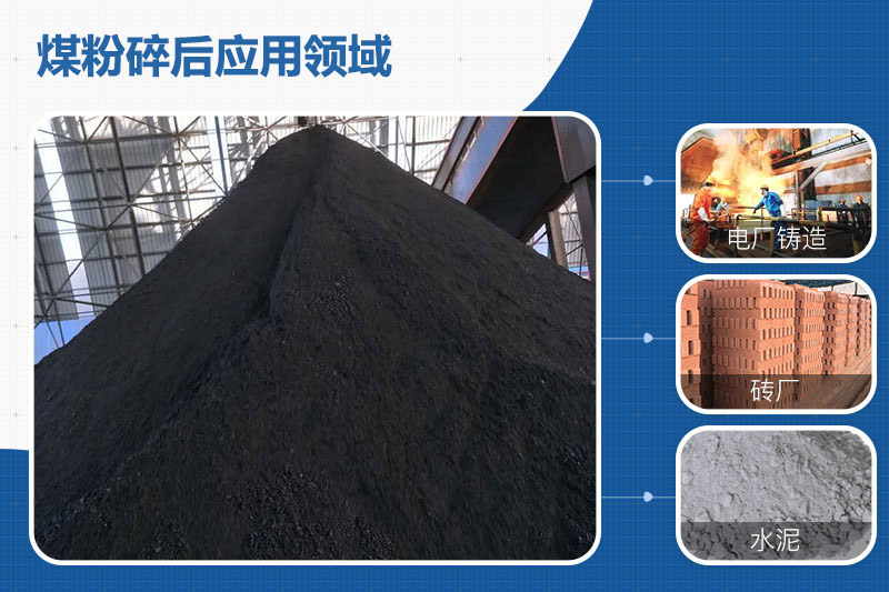 煤粉碎后應用領(lǐng)域 煤粉碎后應用領(lǐng)域