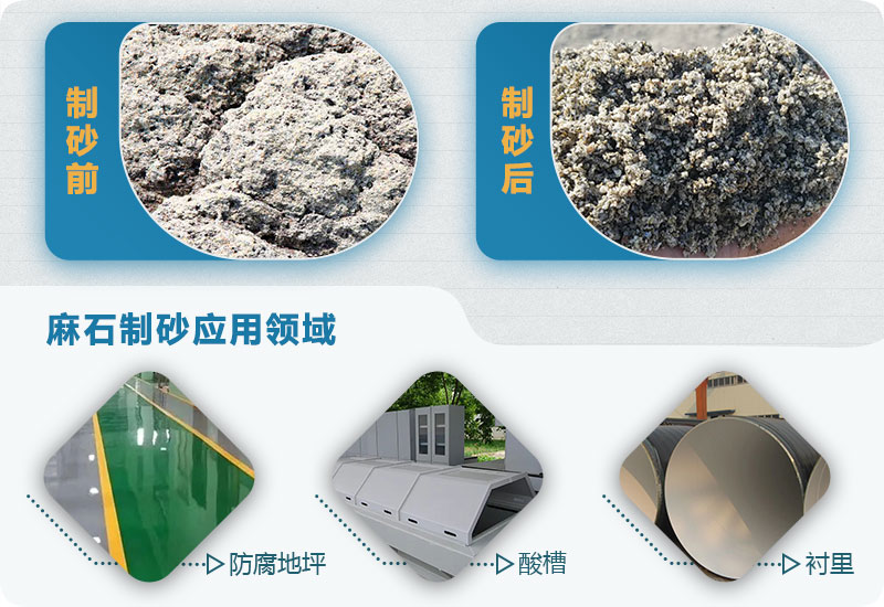 麻石制砂怎么樣？麻石制砂生產(chǎn)線視頻及工藝流程