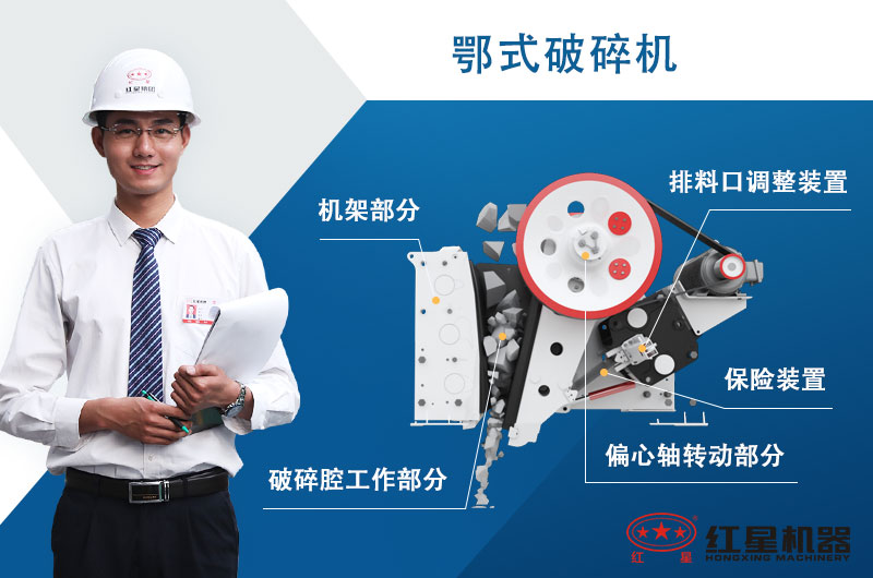 鄂破破碎機250×1000內(nèi)部細(xì)節(jié) 鄂破破碎機250×1000內(nèi)部細(xì)節(jié)