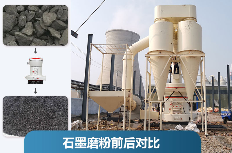 石墨粉加工設(shè)備產(chǎn)量多少？有哪些？