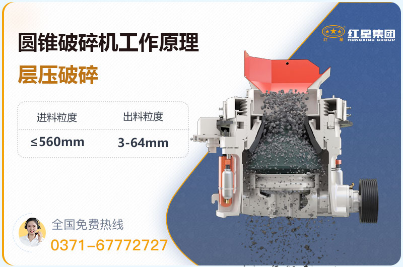 圓錐破碎機(jī)工作原理圖 圓錐破碎機(jī)工作原理圖