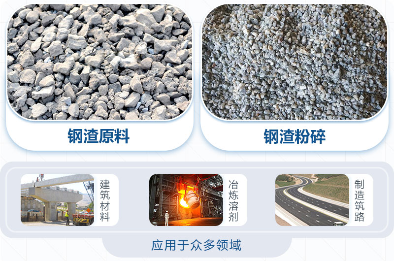 鋼渣粉碎機(jī)圖片及價(jià)格-鋼渣能替代石子打混凝土嗎？