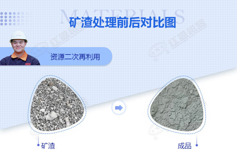 礦渣微粉處理前后圖 礦渣微粉處理前后圖