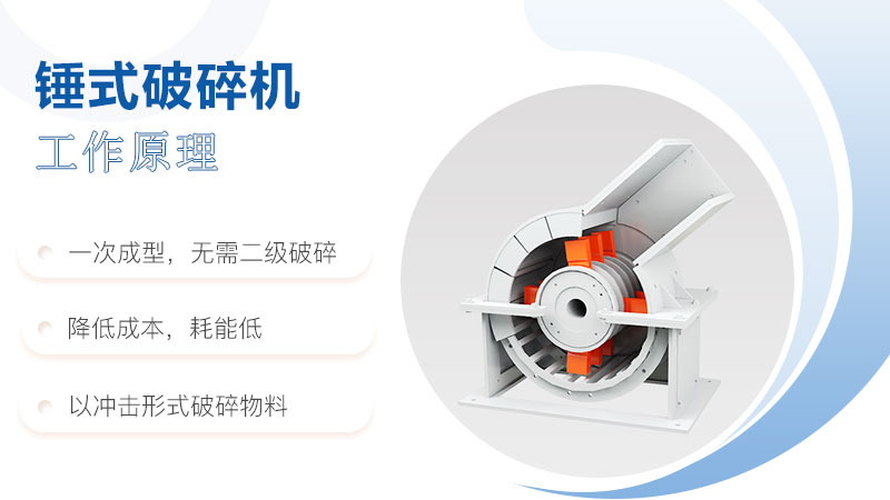 錘式粉碎機(jī)工作原理 錘式粉碎機(jī)工作原理