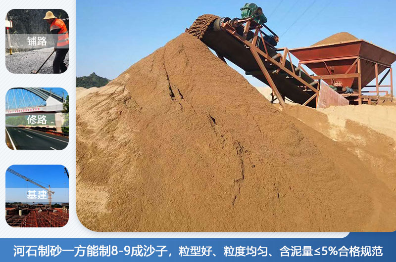 河石制砂一方能制幾成？河石制砂機設備有哪些？