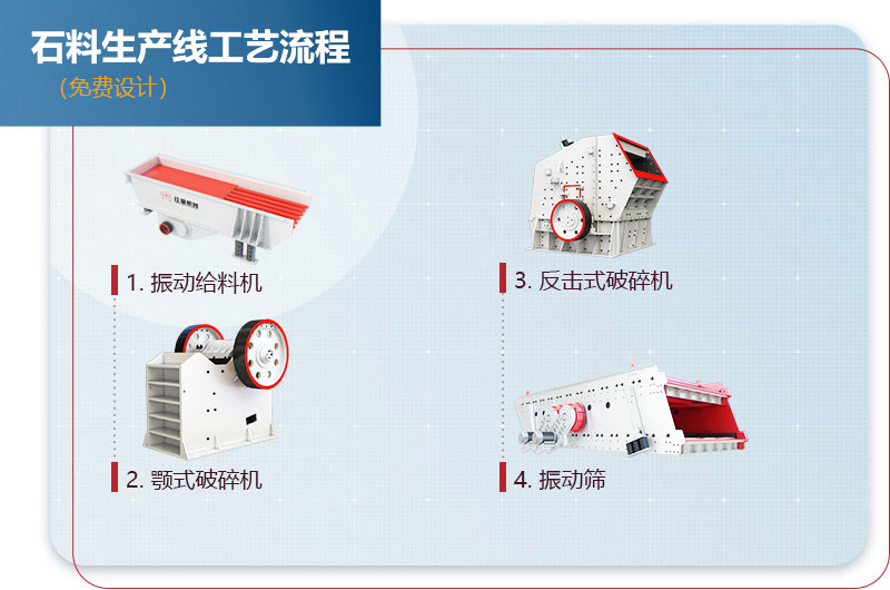 石料生產線工藝流程圖 石料生產線工藝流程圖