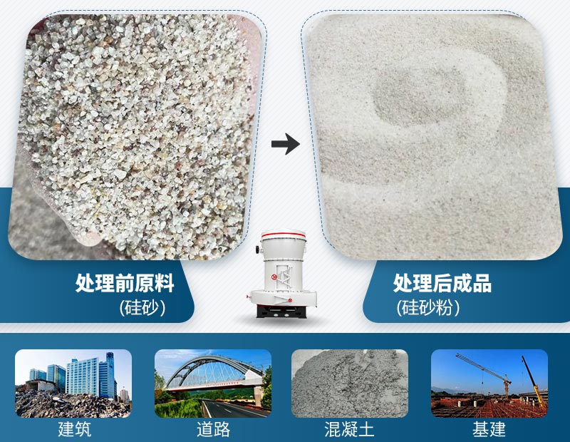 硅砂磨粉前后及應(yīng)用領(lǐng)域 硅砂磨粉前后及應(yīng)用領(lǐng)域