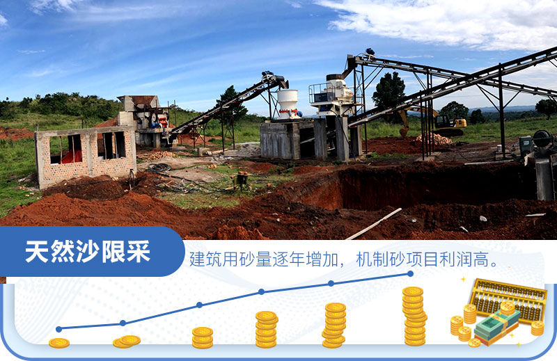 沙場利潤怎么算？是多少？一年一千萬？