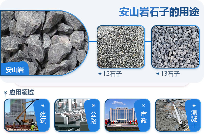 安山巖可以做建筑石子嗎？安山巖破碎用什么設(shè)備出的料形好？