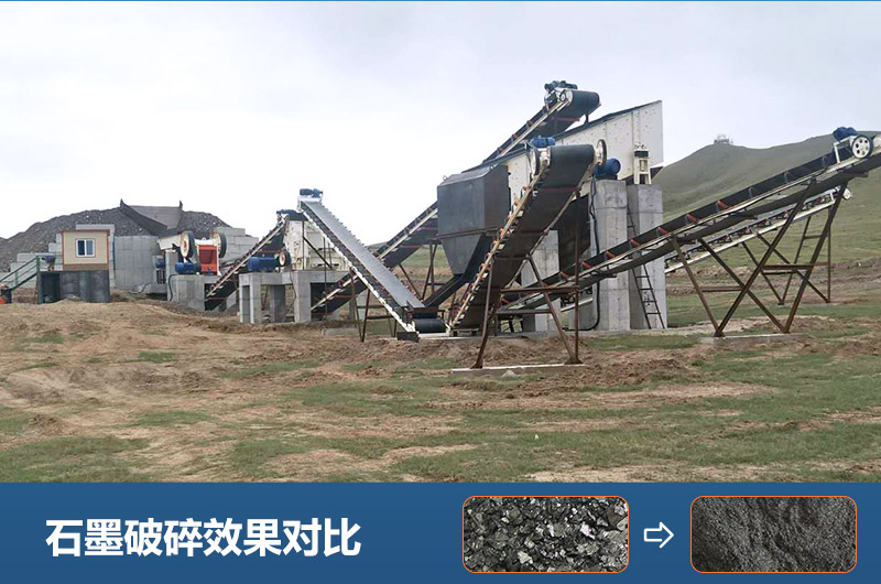 石墨破碎機(jī)種類有哪些？圖片及價格