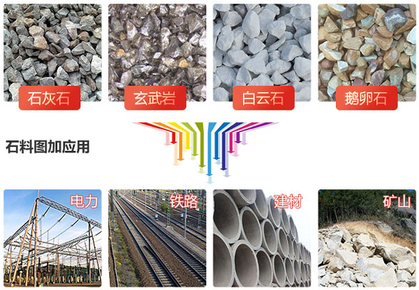 大型礦山破碎機有哪些，價格怎么樣？