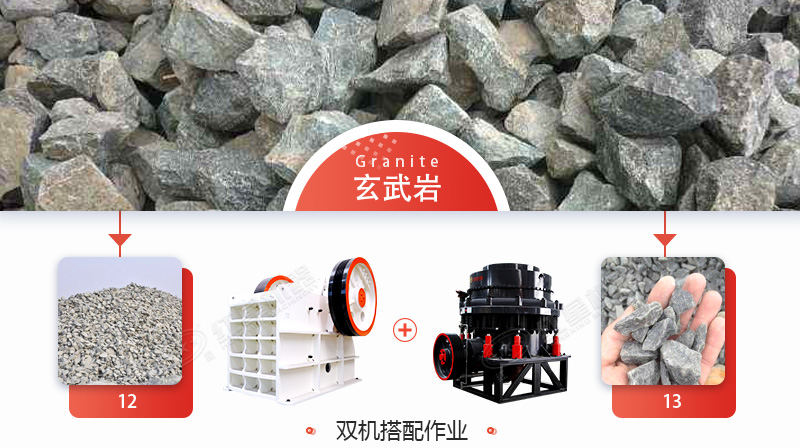 玄武巖石子多少錢一噸？用什么機械加工玄武巖效果好？