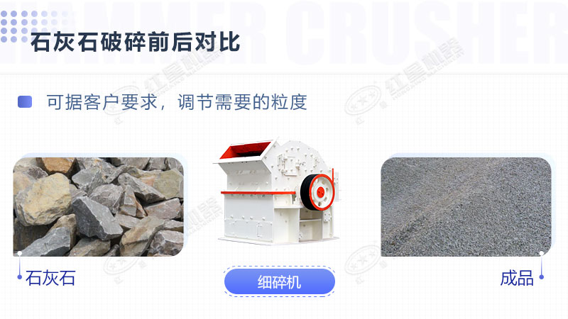 石灰石加工細(xì)沙選用哪種打砂設(shè)備？