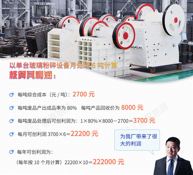 廢玻璃加工廠暴利