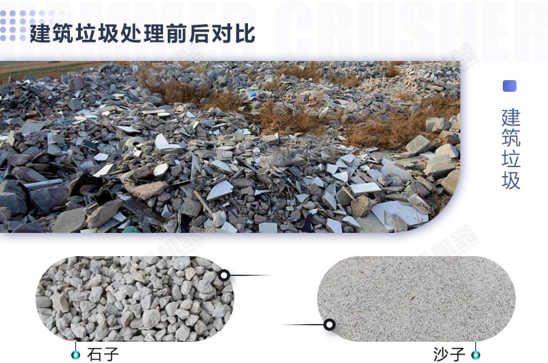 如何處理建筑垃圾，需要使用哪些建筑垃圾處置利用設(shè)備？