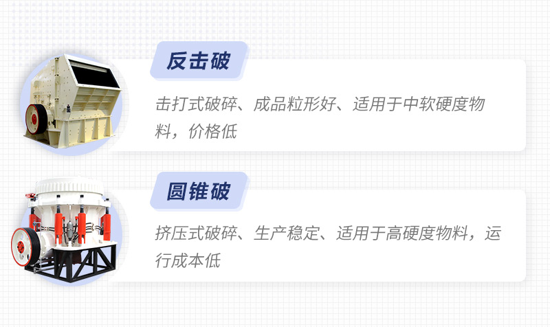 圓錐破、反擊破對比