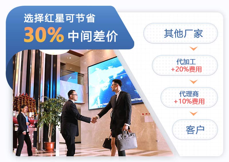 紅星銷(xiāo)售經(jīng)理接待來(lái)廠(chǎng)考察客戶(hù)