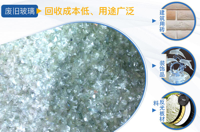廢玻璃回收低成本，高收益