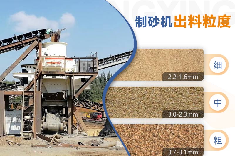 生產(chǎn)建筑細砂需要哪些設(shè)備？